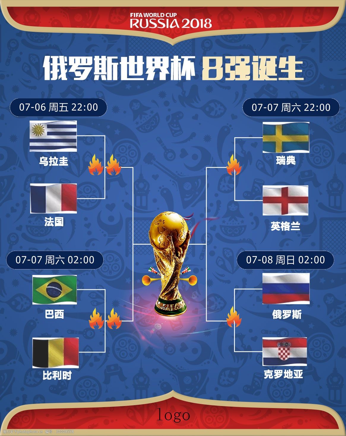 过这些途径