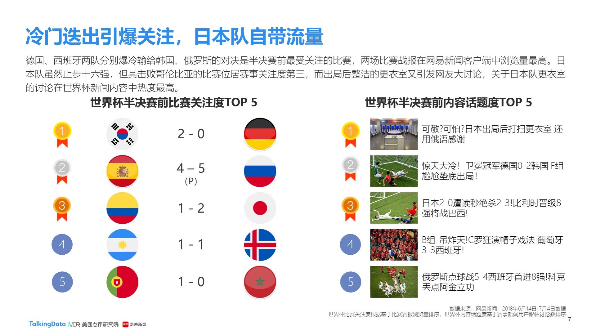 彩丰富