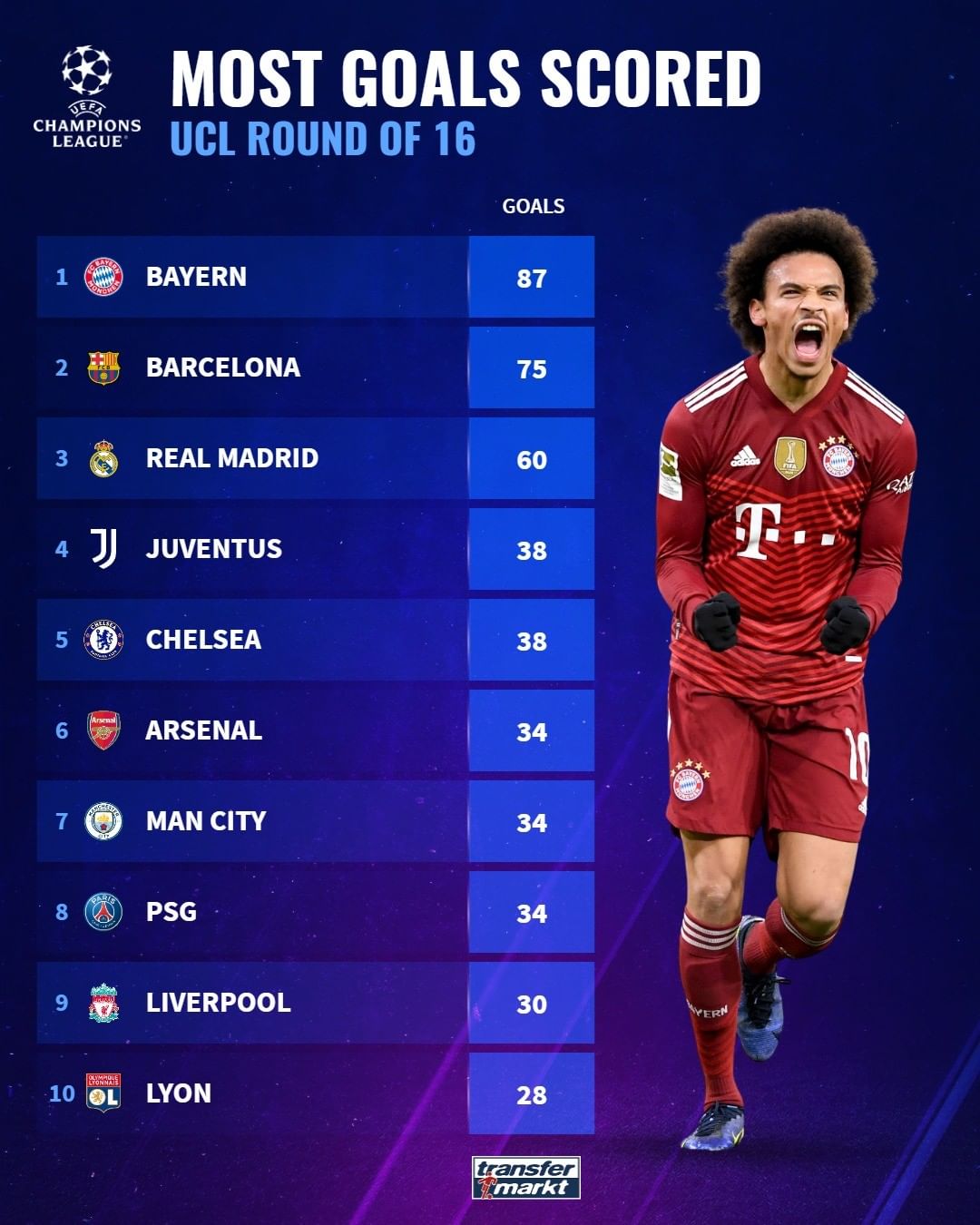 球进网的那 球进网的那